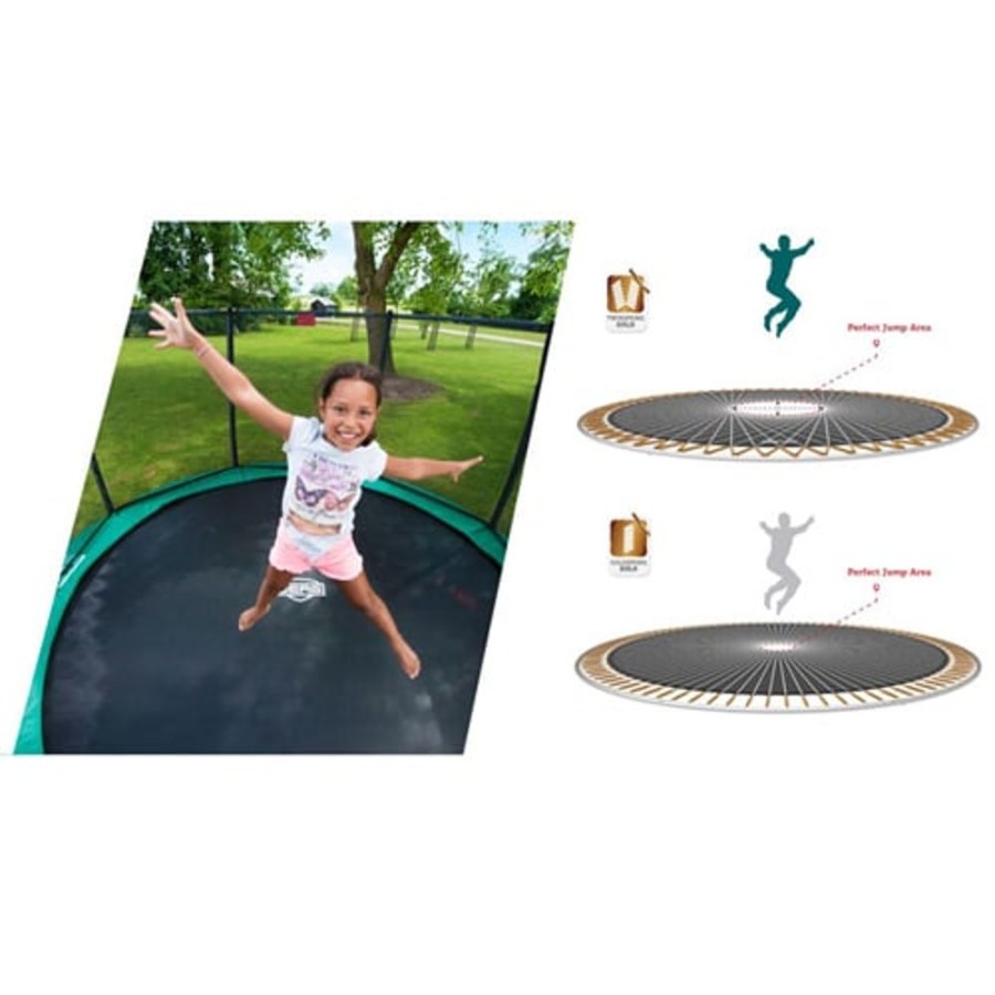 Outdoor Berg | Berg In Ground Champion 14Ft Trampoline Green Plus Safety Net Deluxe 430Cm - Toy Buzz