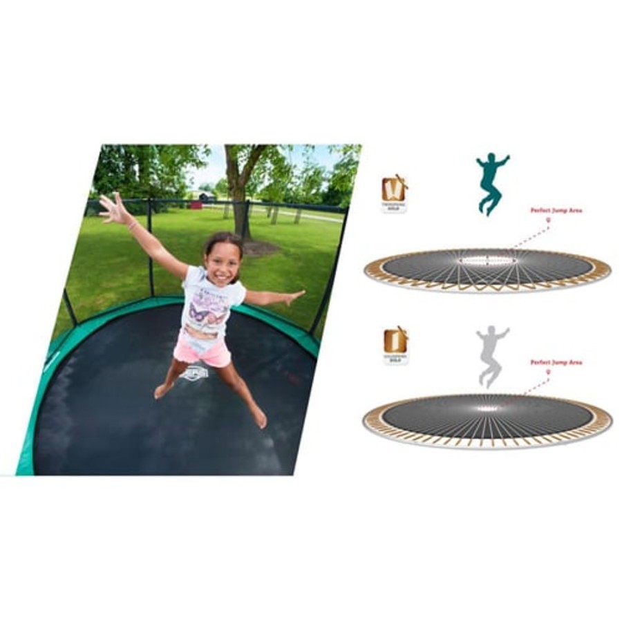 Outdoor Berg | Berg In Ground Champion 10Ft Trampoline Green Plus Safety Net Deluxe 330Cm - Toy Buzz